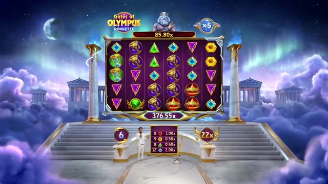 Big win on Gates of Olympus Roulette