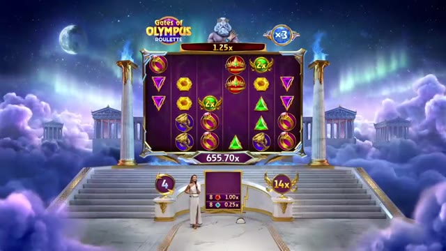 Big win on Gates of Olympus Roulette