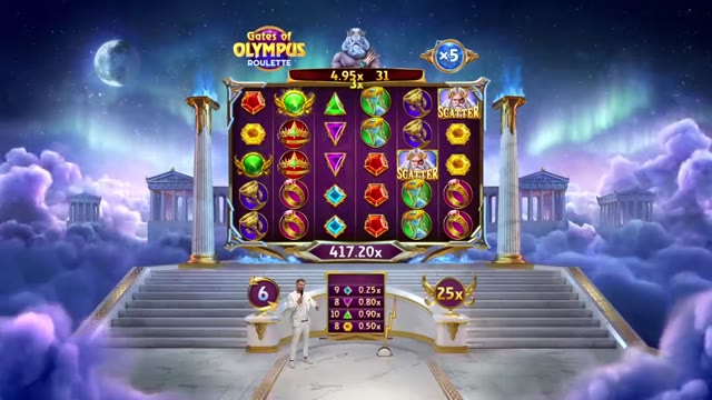 Big win on Gates of Olympus Roulette